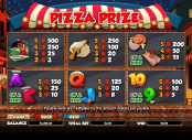 'Pizza Prize' by 'Next Generation Gaming'. Click the image to enlarge.
