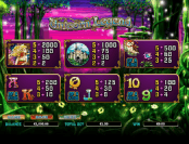 'Unicorn Legend' by 'Next Generation Gaming'. Click the image to enlarge.