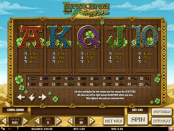 'Leprechaun Goes Egypt' by 'Play'n GO'. Click the image to enlarge.