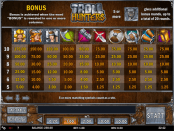 'Troll Hunters' by 'Play'n GO'. Click the image to enlarge.