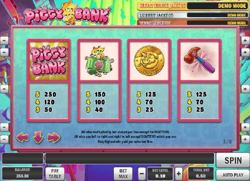 Игровые Автоматы Piggy Bank Играть Бесплатно