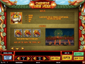 'Chinese New Year' by 'Play'n GO'. Click the image to enlarge.