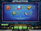 'Attraction' by 'Net Entertainment'. Click the image to enlarge.