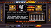 'RoboJack' by 'Microgaming'. Click the image to enlarge.
