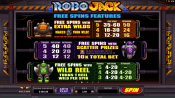 'RoboJack' by 'Microgaming'. Click the image to enlarge.