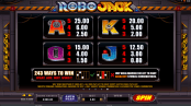 'RoboJack' by 'Microgaming'. Click the image to enlarge.