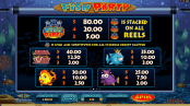 'Fish Party' by 'Microgaming'. Click the image to enlarge.