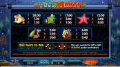 'Fish Party' by 'Microgaming'. Click the image to enlarge.