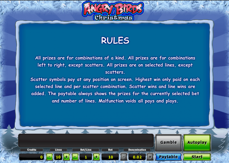 Những điều lưu ý khi tải và đăng nhập game Angry Birds Slots Iwin