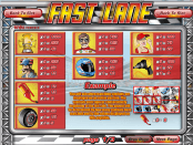 'Fast Lane' by 'Rival'. Click the image to enlarge.