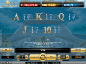 'Mega Fortune Dreams' by 'Net Entertainment'. Click the image to enlarge.