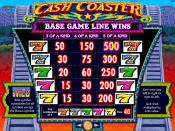 'Cash Coaster' by 'IGT'. Click the image to enlarge.