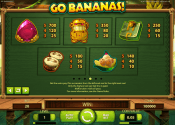 'Go Bananas!' by 'Net Entertainment'. Click the image to enlarge.