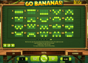 'Go Bananas!' by 'Net Entertainment'. Click the image to enlarge.