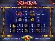 'Miss Red' by 'IGT'. Click the image to enlarge.