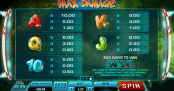 'Max Damage' by 'Microgaming'. Click the image to enlarge.