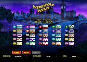 'Werewolf Wild' by 'Aristocrat'. Click the image to enlarge.