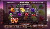 'Fruit Zen' by 'BetSoft'. Click the image to enlarge.