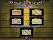 'Pharaoh's Fortune' by 'IGT'. Click the image to enlarge.