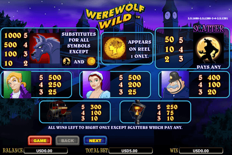 Werewolf Wild Slot Online Werewolf Wild Slot Online