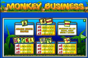 'Monkey Business' by 'Mazooma'. Click the image to enlarge.