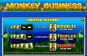'Monkey Business' by 'Mazooma'. Click the image to enlarge.