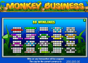 'Monkey Business' by 'Mazooma'. Click the image to enlarge.
