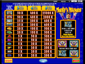 'Monty's Millions' by 'Barcrest'. Click the image to enlarge.