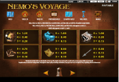 'Nemo's Voyage' by 'Williams Interactive'. Click the image to enlarge.