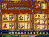 'Wild Wizards' by 'Realtime Gaming'. Click the image to enlarge.