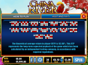 'China River' by 'Bally Interactive'. Click the image to enlarge.