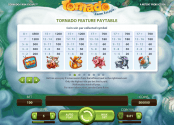 'Tornado Farm Escape' by 'Net Entertainment'. Click the image to enlarge.