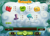 'Tornado Farm Escape' by 'Net Entertainment'. Click the image to enlarge.