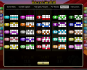 'More Chilli' by 'Aristocrat'. Click the image to enlarge.