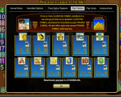 'Queen of the Nile' by 'Aristocrat'. Click the image to enlarge.