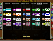 'Queen of the Nile' by 'Aristocrat'. Click the image to enlarge.