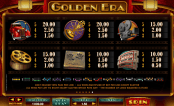 'Golden Era' by 'Microgaming'. Click the image to enlarge.