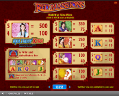 'Red Mansions' by 'IGT'. Click the image to enlarge.