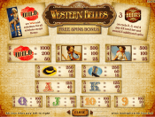 'Western Belles' by 'IGT'. Click the image to enlarge.