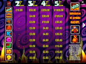 'Little Devil' by 'Mazooma'. Click the image to enlarge.