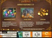 Epic Journey, The Epic Journey Slot Review in Canada Epic Journey, The Epic Journey Slot Review in Canada