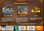Epic Journey, The Epic Journey Slot Review in Canada Epic Journey, The Epic Journey Slot Review in Canada