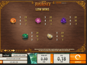 Epic Journey, The Epic Journey Slot Review in Canada Epic Journey, The Epic Journey Slot Review in Canada