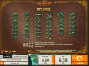 Epic Journey, The Epic Journey Slot Review in Canada Epic Journey, The Epic Journey Slot Review in Canada