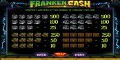 'Franken Cash' by 'Microgaming'. Click the image to enlarge.