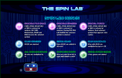 'The Spin Lab' by 'Next Generation Gaming'. Click the image to enlarge.