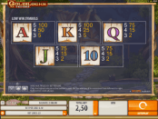 'Goldilocks and the Wild Bears' by 'Quickspin'. Click the image to enlarge.