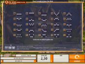 'Goldilocks and the Wild Bears' by 'Quickspin'. Click the image to enlarge.