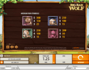 'Big Bad Wolf' by 'Quickspin'. Click the image to enlarge.