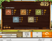 'Big Bad Wolf' by 'Quickspin'. Click the image to enlarge.